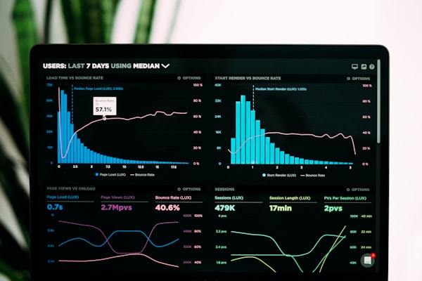 Powerful analytics at your fingertips